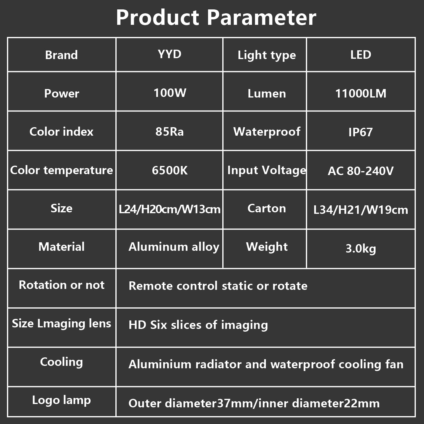 100watt